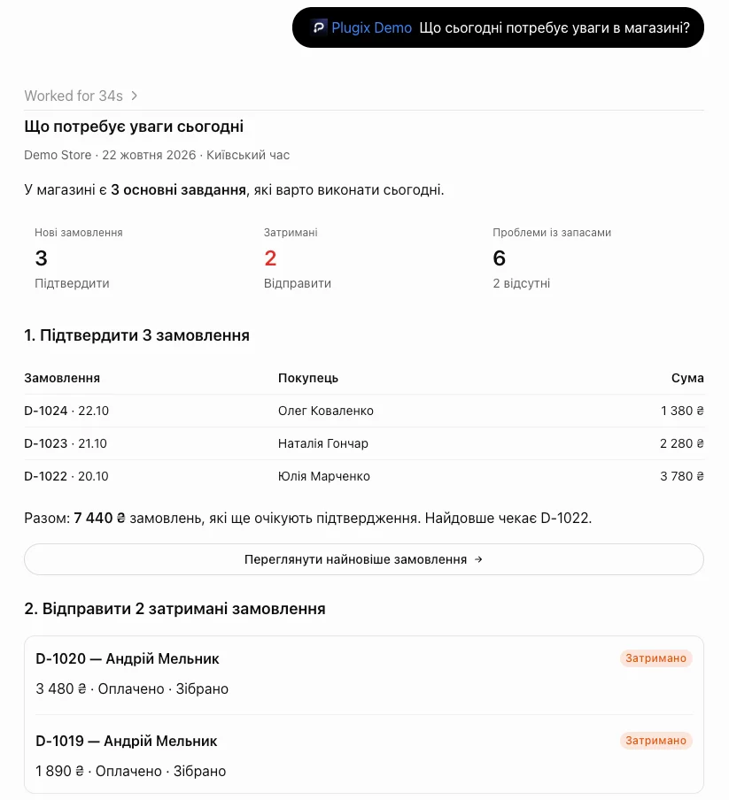 ChatGPT: що потребує уваги в магазині